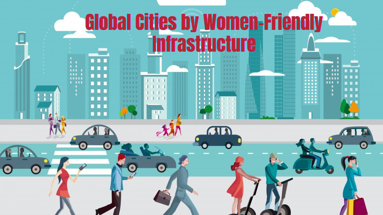 Global Cities by Women-Friendly Infrastructure